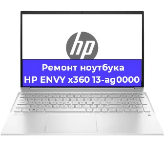 Чистка от пыли и замена термопасты на ноутбуке HP ENVY x360 13-ag0000 в Санкт-Петербурге